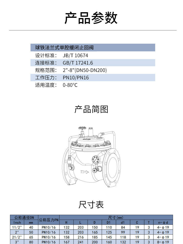 法兰式单腔缓闭止回阀
