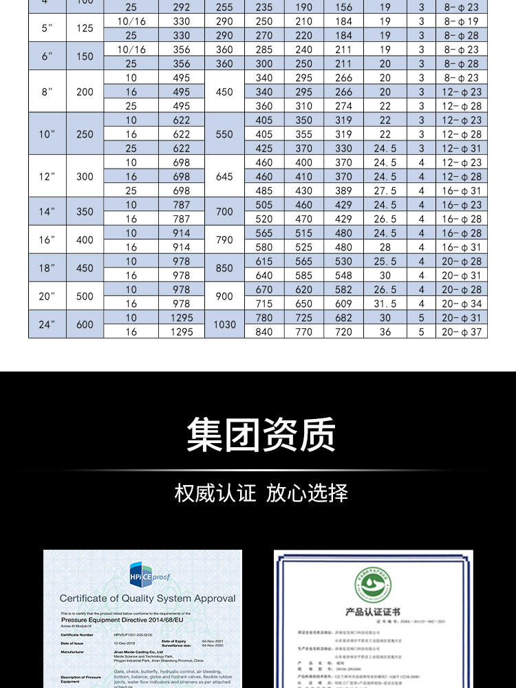 法兰式多功能水泵控制阀 法兰式多功能水泵控制阀