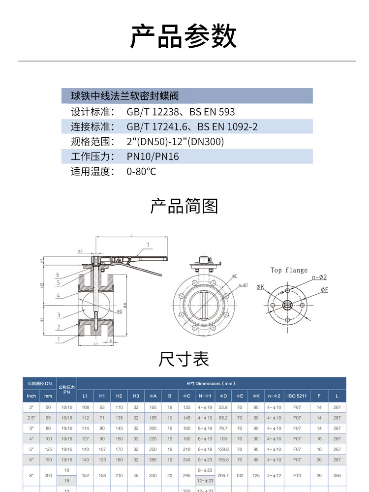 中线法兰软密封蝶阀