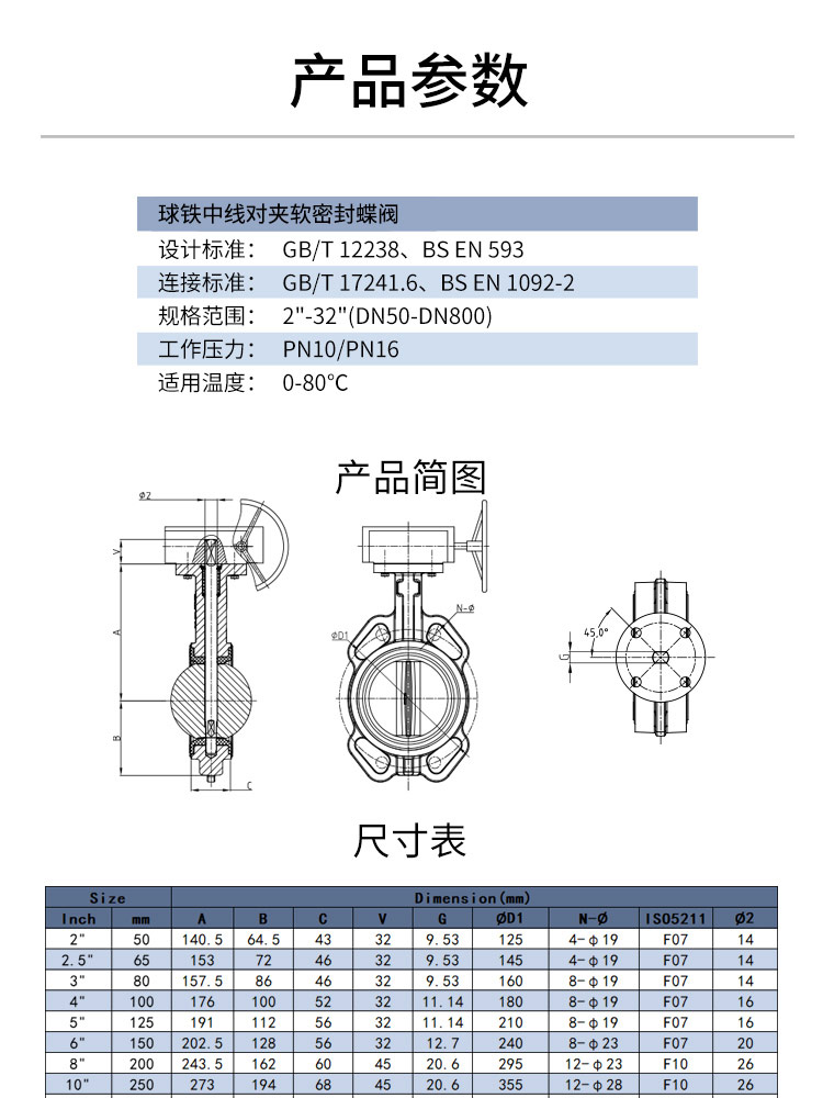 中线对夹软密封蝶阀 中线对夹软密封蝶阀