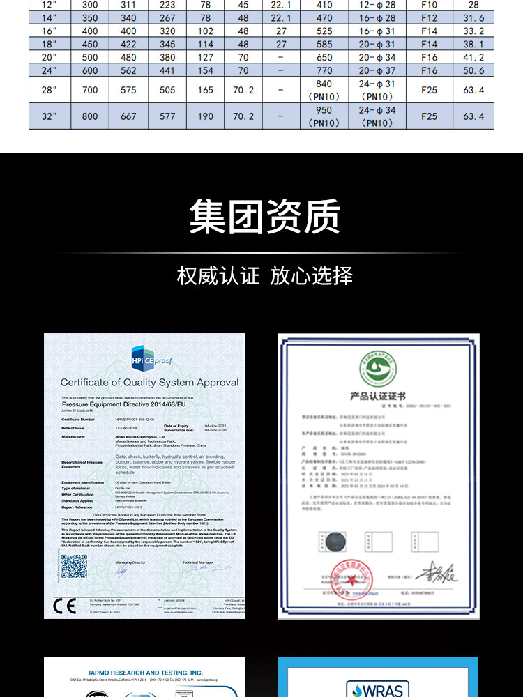 中线对夹软密封蝶阀 中线对夹软密封蝶阀