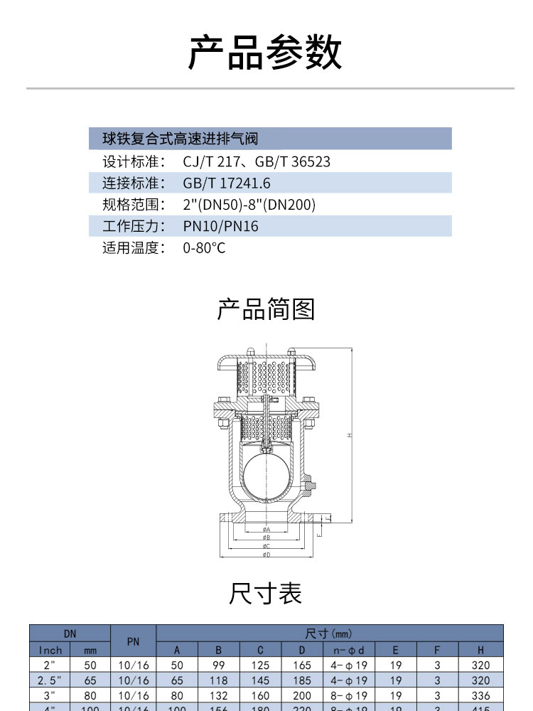 复合式高速进排气阀 复合式高速进排气阀
