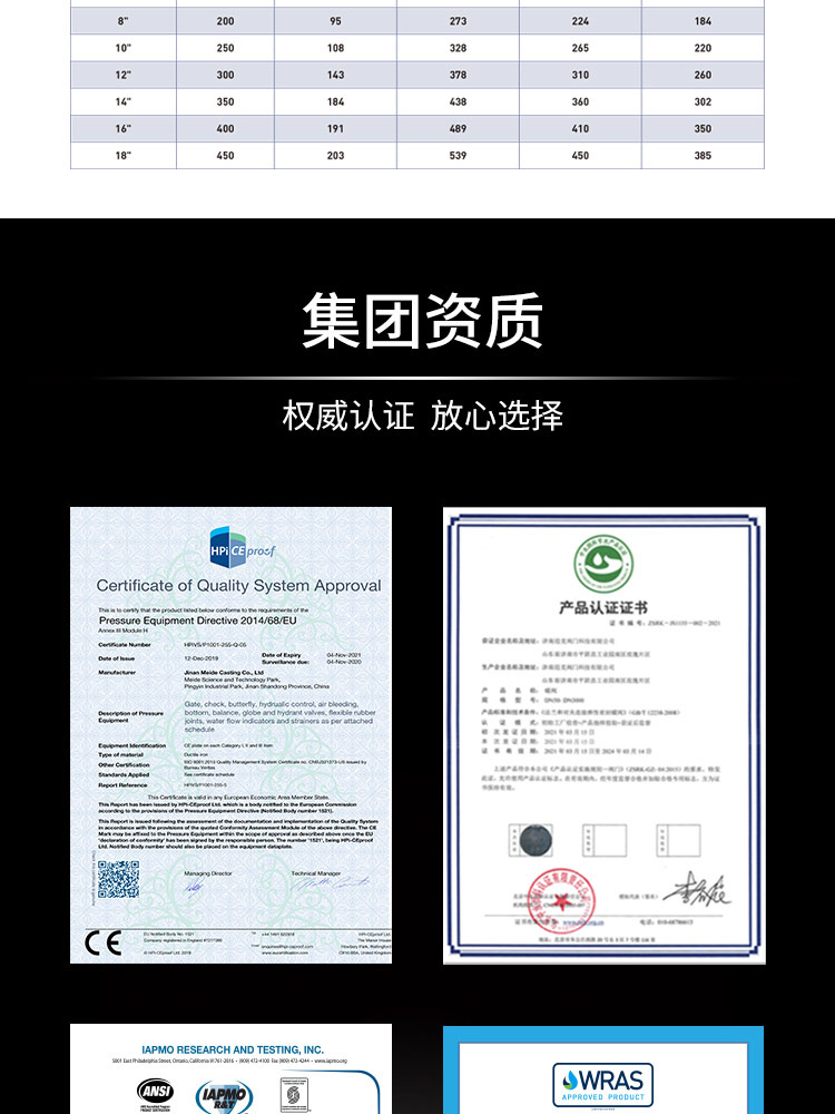 对夹蝶式止回阀 对夹蝶式止回阀