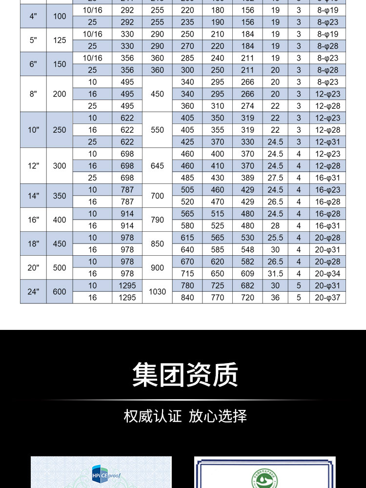 法兰式双腔减压稳压阀 法兰式双腔减压稳压阀