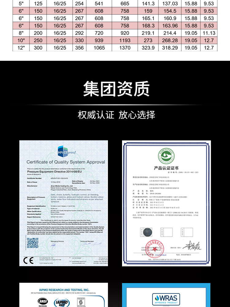 沟槽明杆软密封闸阀 沟槽明杆软密封闸阀