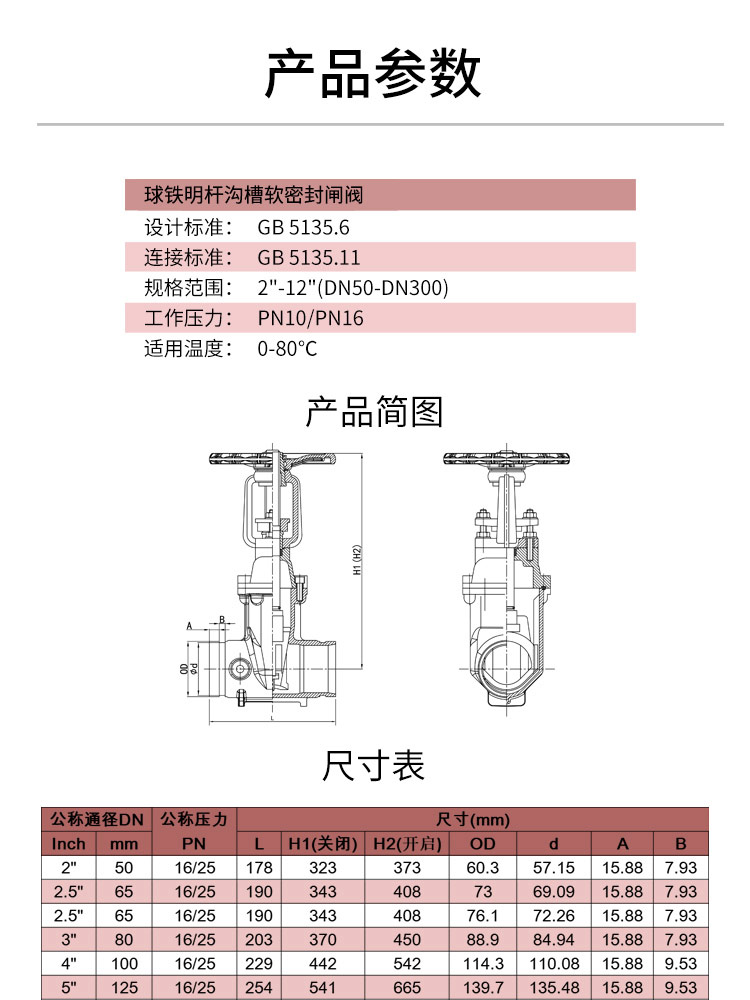 沟槽明杆软密封闸阀 沟槽明杆软密封闸阀