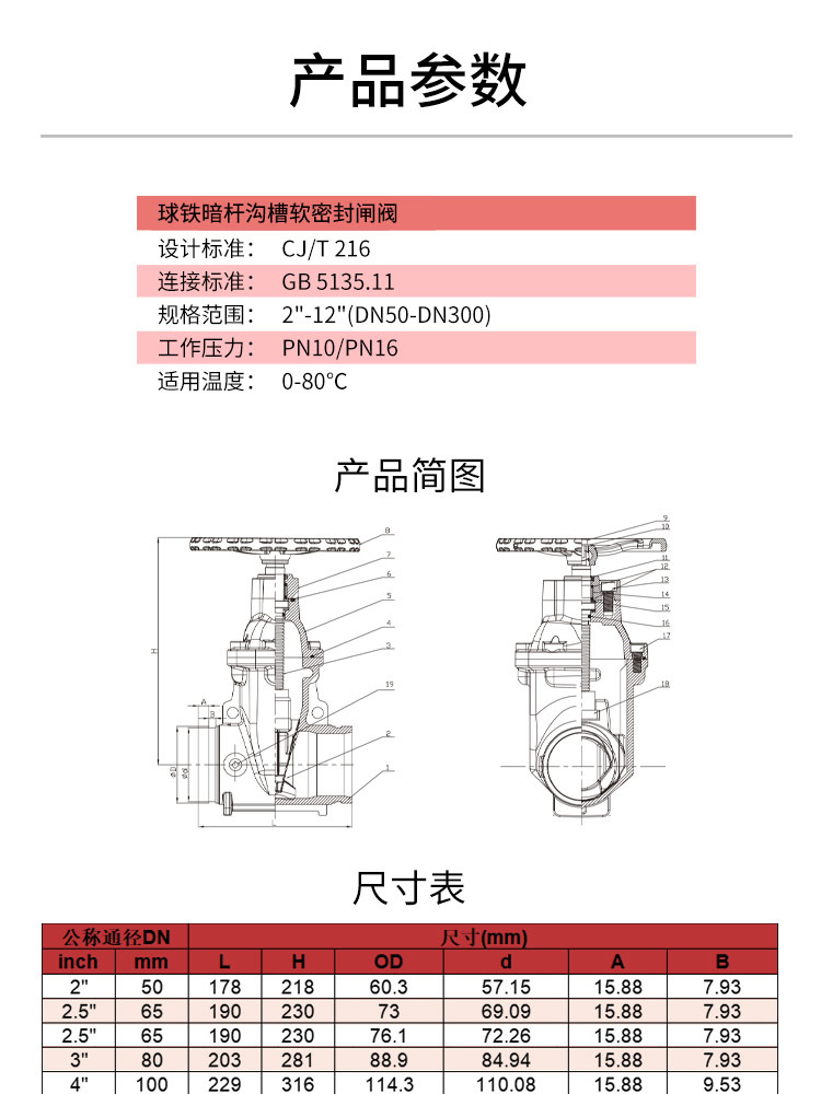 沟槽暗杆软密封闸阀