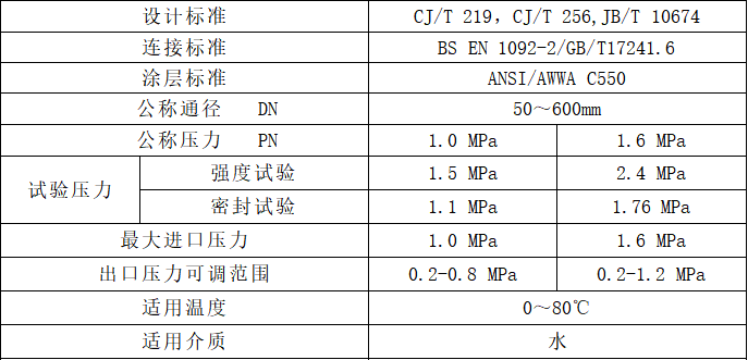 1724141549119790.png image.png