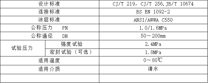 1724419961437070.png image.png