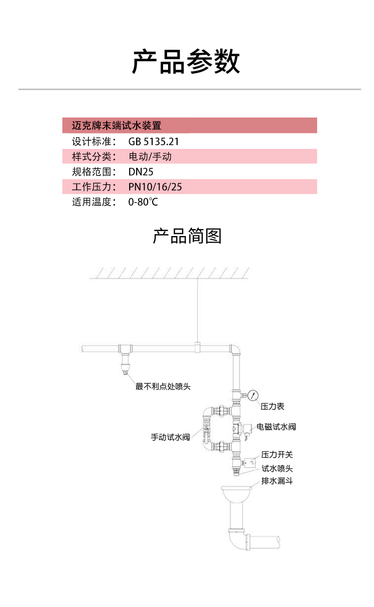 1726652513751678.jpg 末端试水装置(GZSPM-80-DX(SA))DN25_03.jpg